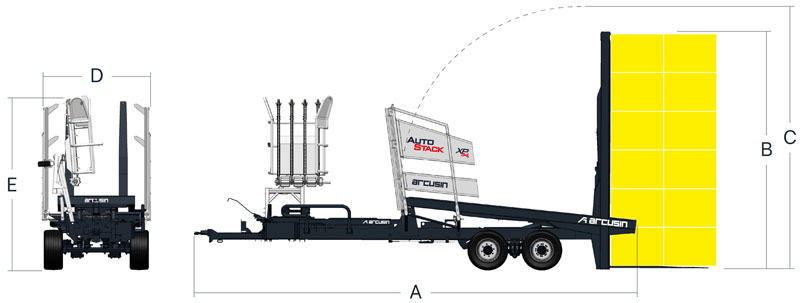 Dimensions & Capacity autostack